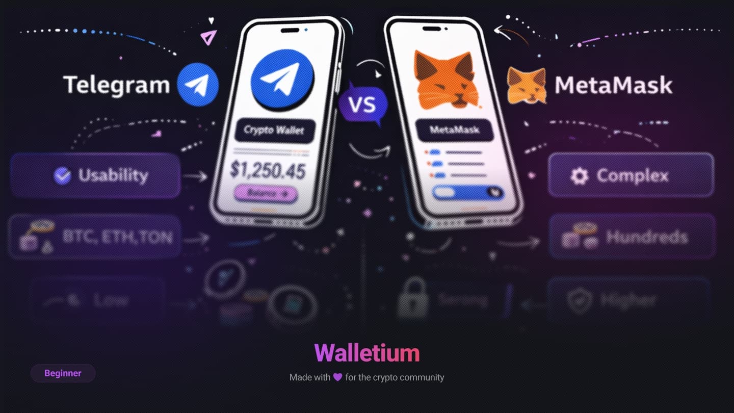 Telegram Wallet vs MetaMask (2026 Comparison)