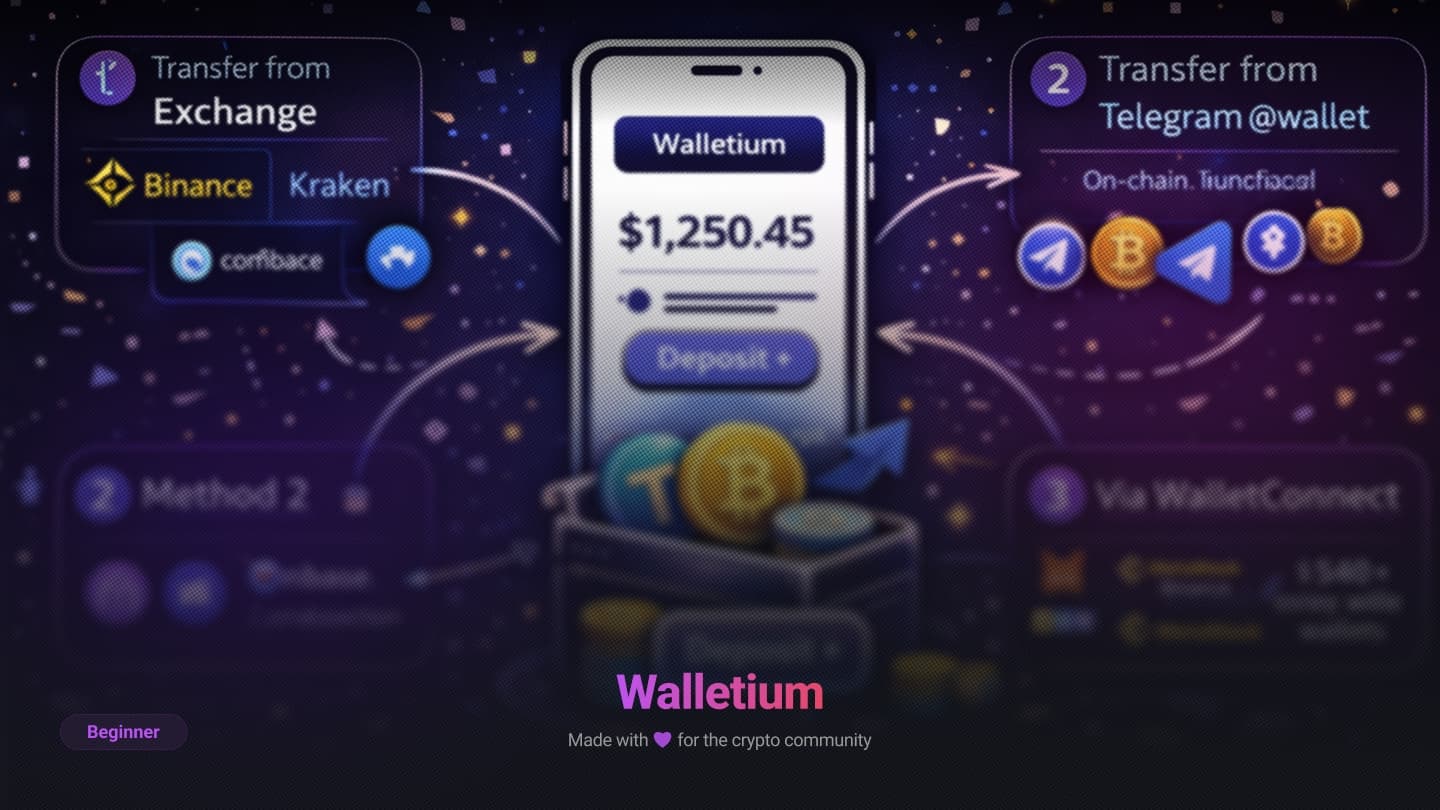 How to Fund Your Walletium Wallet (2026): 4 Methods Explained