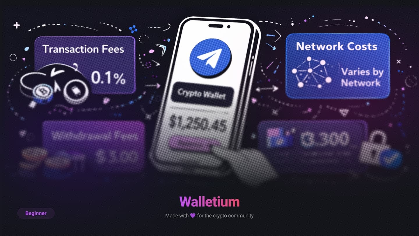 Telegram Wallet Fees in 2026: How Much Do You Actually Pay?